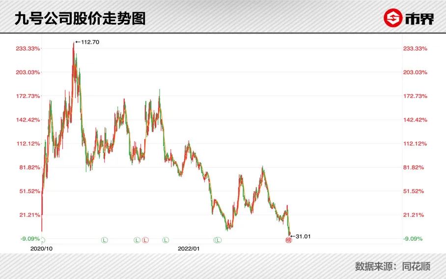 雅迪用什么超越了曾经的老大爱玛,小牛爱玛绿源雅迪哪个性价比最高