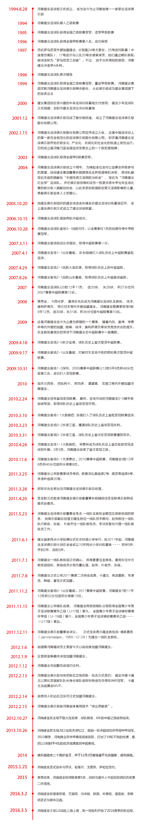 胡葆森河南建业会像恒大一样么,胡葆森谈河南足球