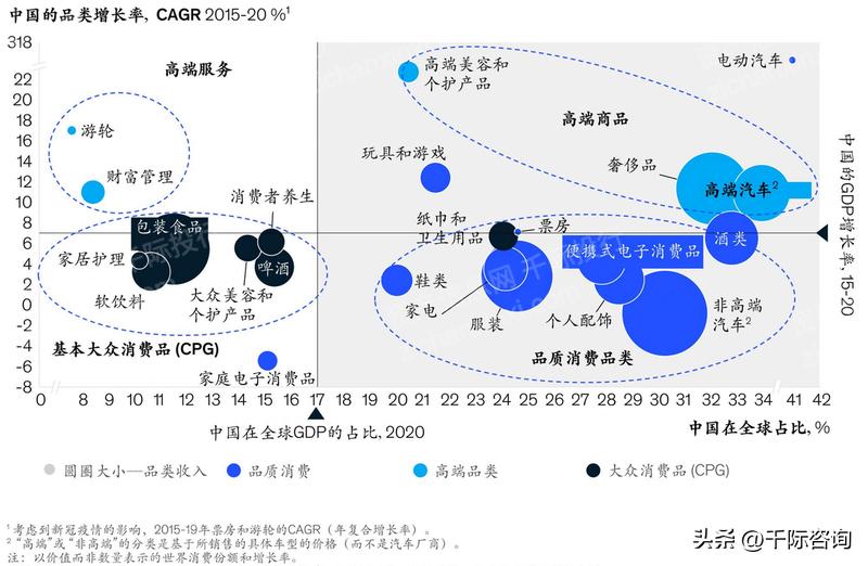 产业经济研究影响因子,产业发展影响因素分析地理