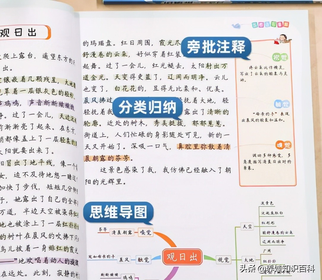 四年级孩子作文不会写怎么引导,孩子三年级写作文不会写该怎么办