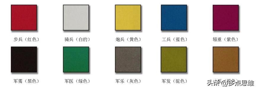 晚清新军军装变化,19世纪晚清时期清军军服变化