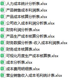 成本会计的计算表格,成本会计表格制作