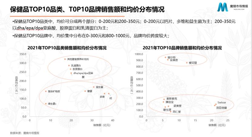 谷爱凌汤臣倍健,谷爱凌汤臣倍健胶原蛋白