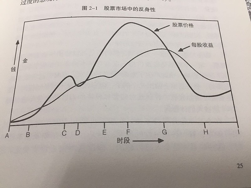 移动平均线实战技巧,10分钟移动平均线