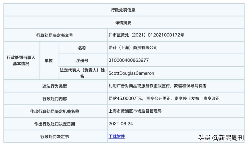 买加拿大鹅羽绒服可以退吗,加拿大鹅羽绒服可以修吗