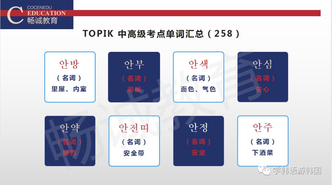 topik中高级必备单词2014,topik中高级高频词汇总结