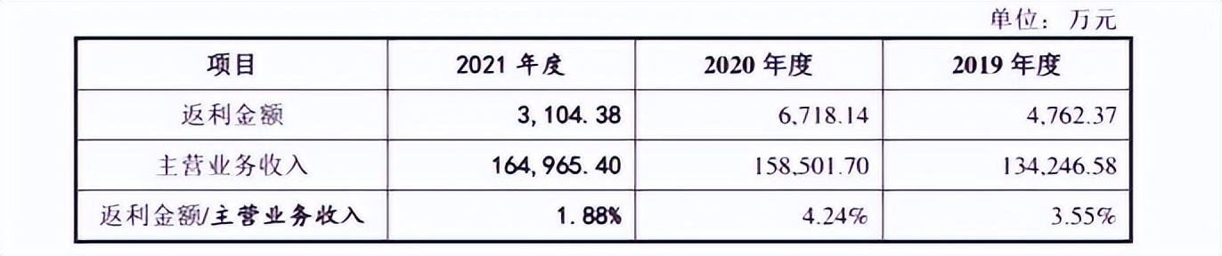 现在微商面膜,微商面膜风波