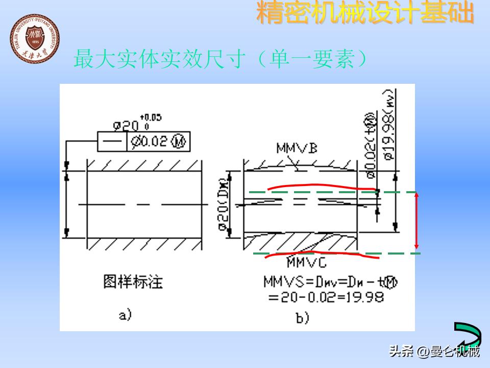 机械零件怎么设计才美观,精密设备怎么设计