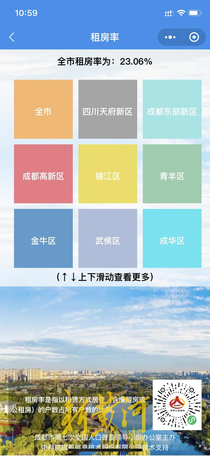 长租公寓高价收进低价出租,高收低租中介收费跑路租户怎么办