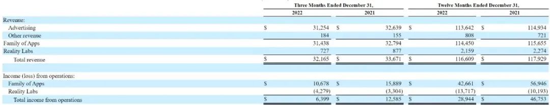 vr元宇宙市场前景,vr元宇宙行业