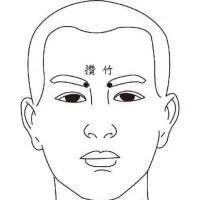 黑眼圈重按哪个穴位,眼睛周边的穴位改善黑眼圈