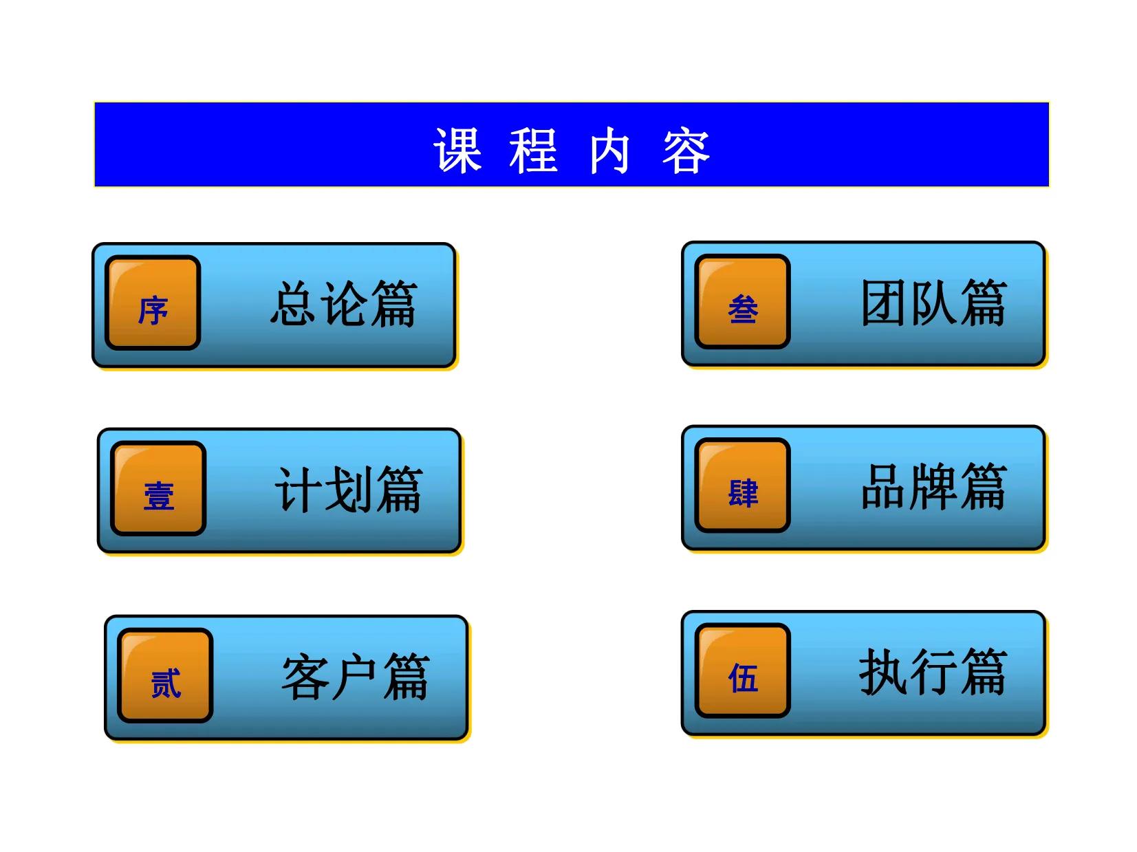 90后经理熬夜7天做的“年度营销计划”太强了，难怪老板重用！