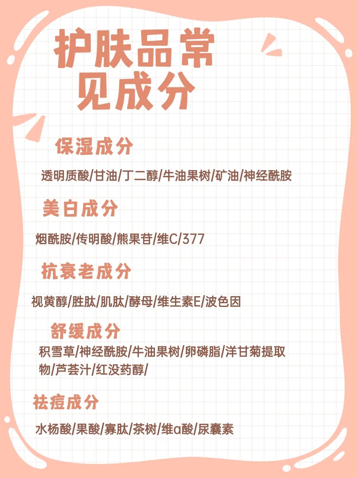 大白话手把手分享干货知识,大白话讲香水视频