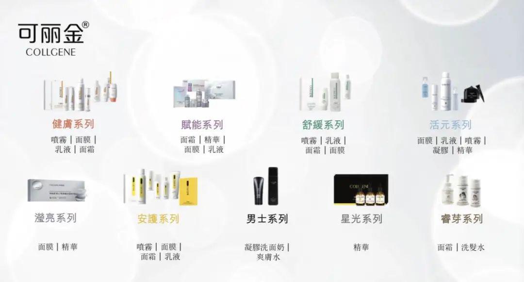 李佳琦 医美 (李佳琦直播间医美面膜价格)