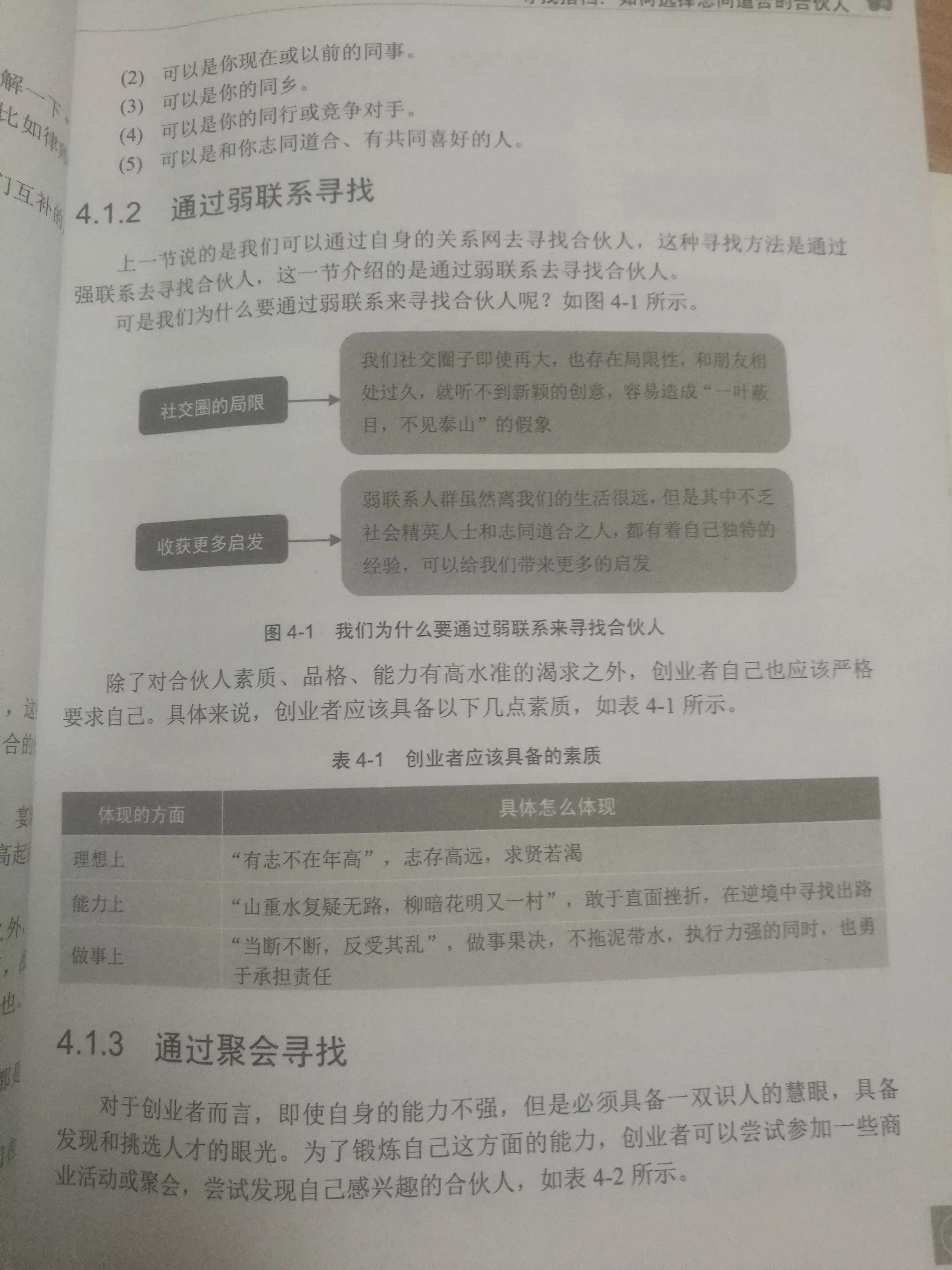 想跟合伙人合作了怎么开口,如何与合伙人合作