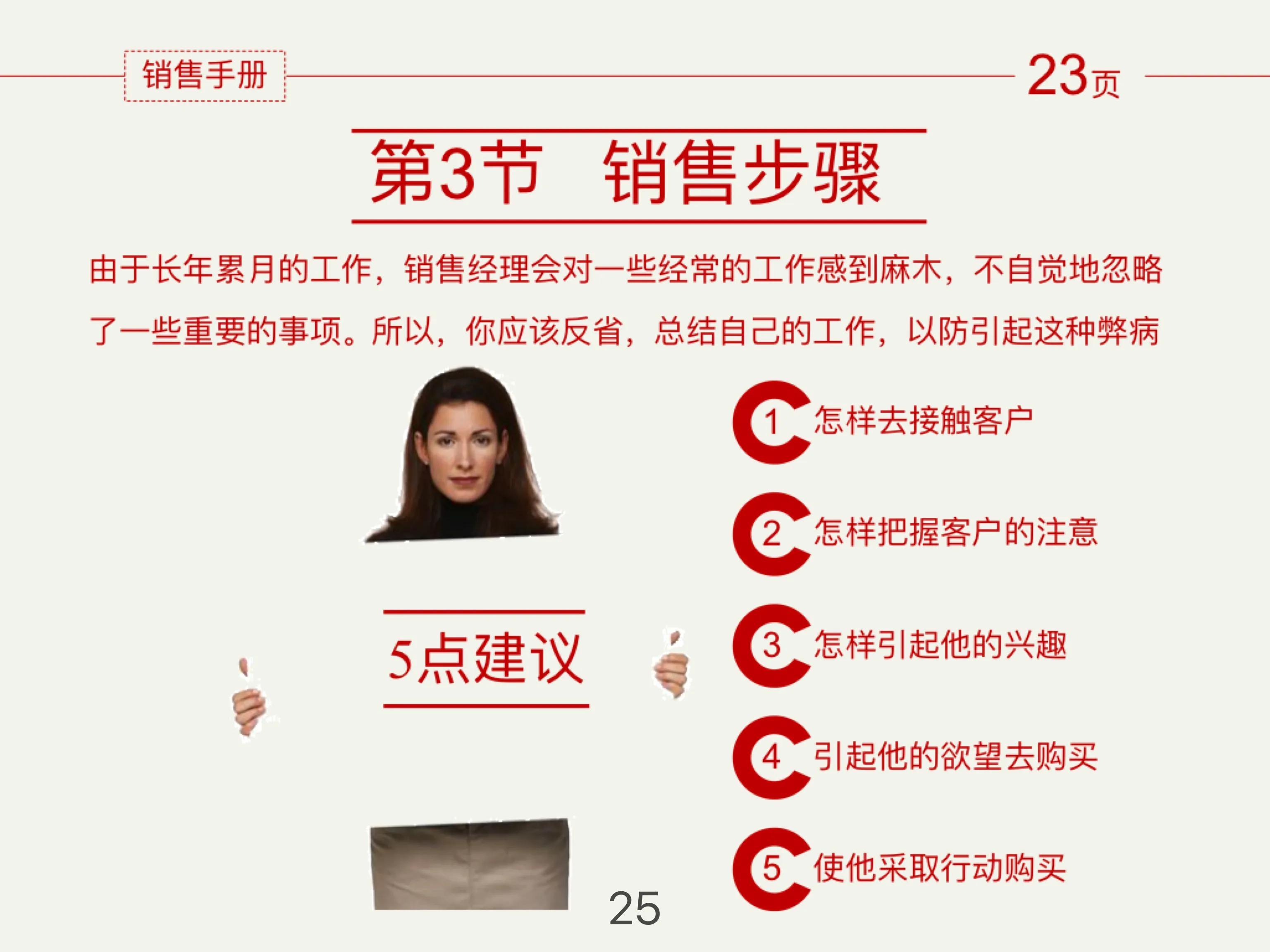 电商销售管理系统,如何做好电商销售报表