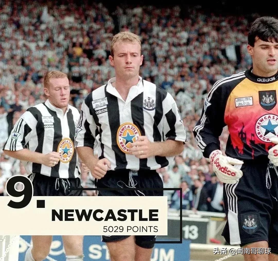 英格兰顶级联赛历史积分榜,利物浦有多少英格兰顶级联赛冠军