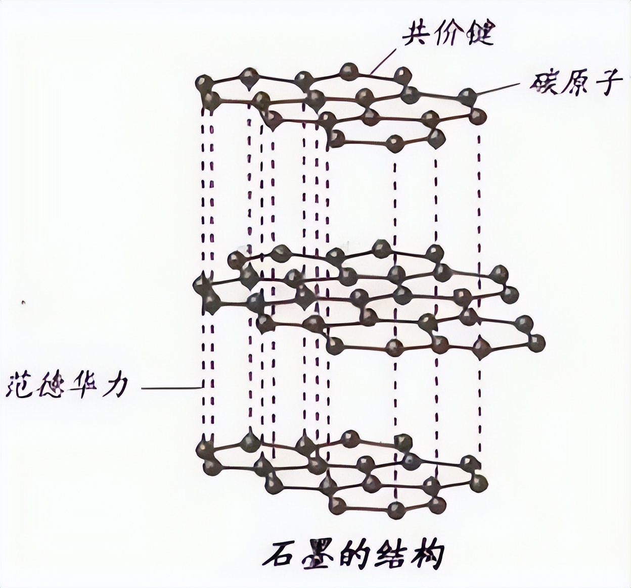 高中化学易错题100道含解析,高中化学疑难问题解析