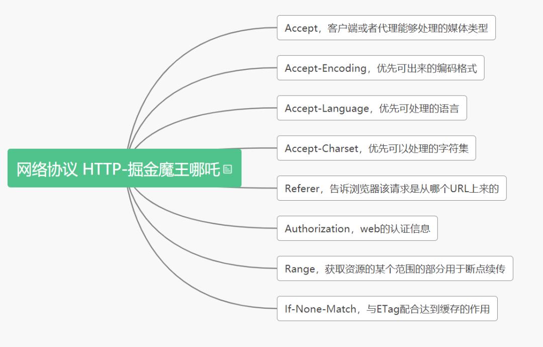 计算机与网络知识,计算机网络知识书籍