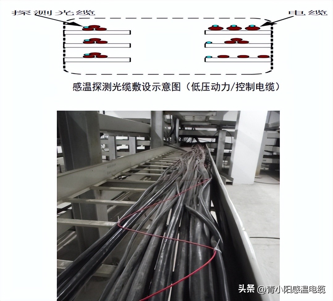 感温光缆如何敷设,敷设感温光缆注意事项
