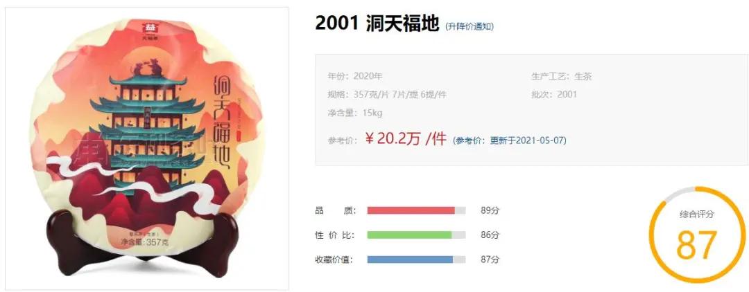 大益茶和茅台,茅台和大益普洱茶