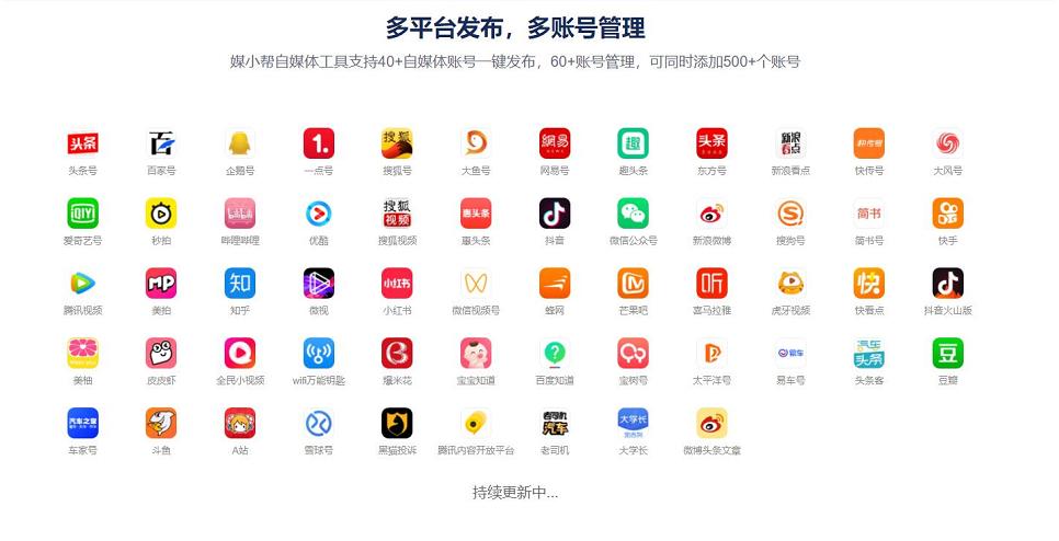 做自媒体你真的有在努力吗,现在做自媒体要有强大的内心