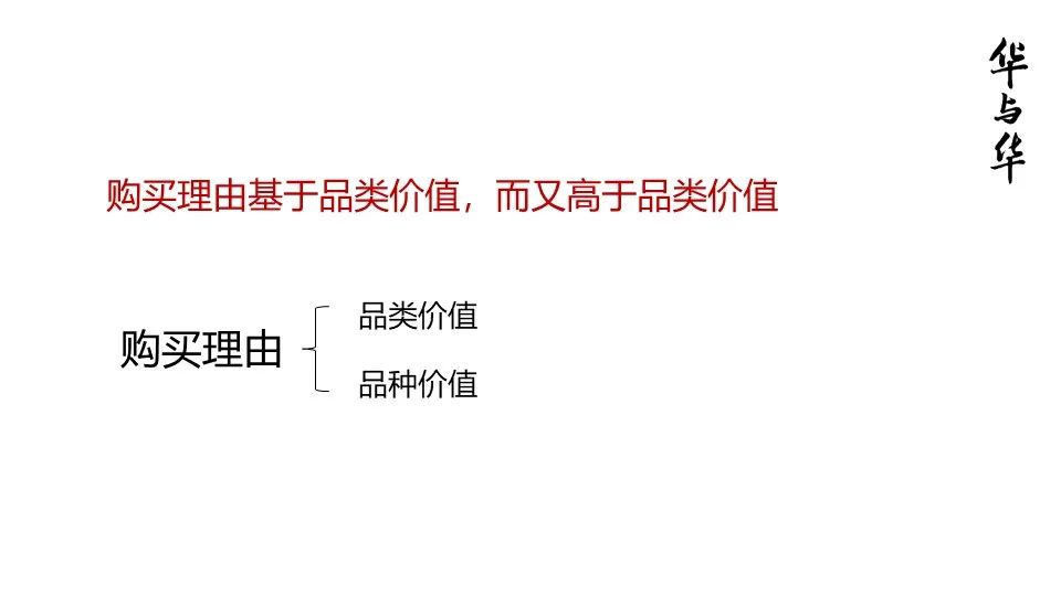 华与华营销方法,华与华营销是怎么做的