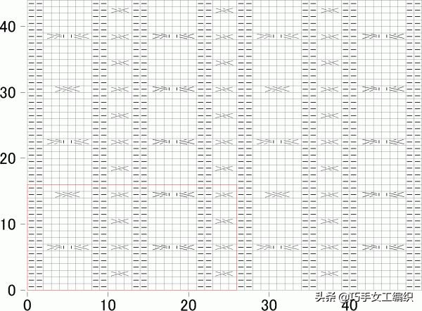 推荐一款精致又实用的毛衣,几款漂亮的棒针花样值得收藏