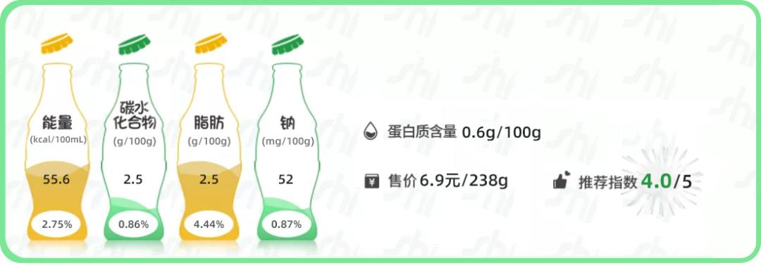 sh测评,椰子水100%纯椰子汁测评