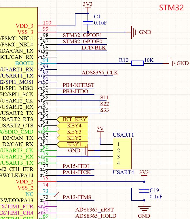 芯片去耦电容的位置,芯片前面加0.1uf电容