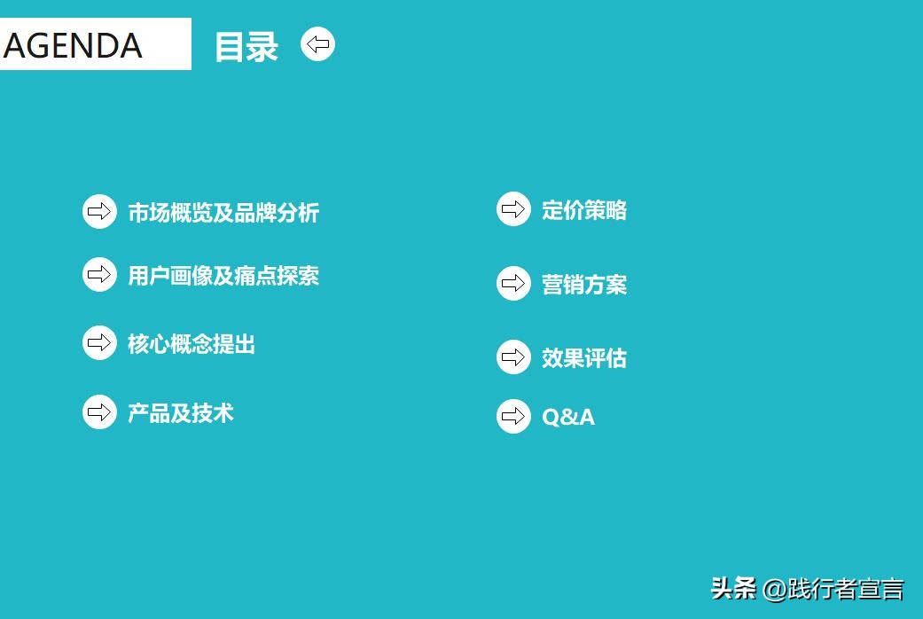 企业上市策划宣传方案,新品上市策划最佳方案