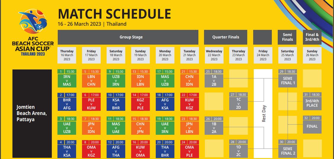 2024沙滩足球世界杯最新赛况,2023年亚洲沙滩足球比赛排名