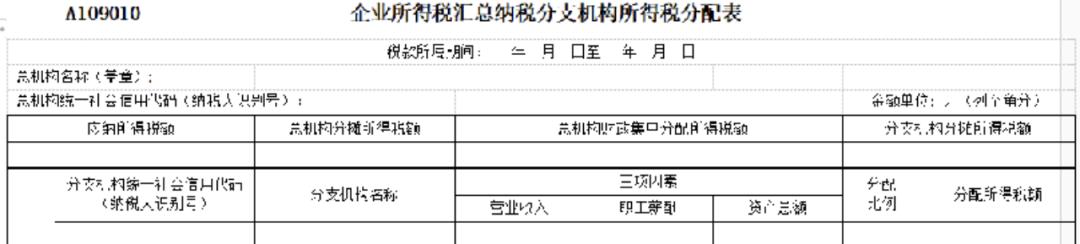 总分机构的税务处理（20230724更新）