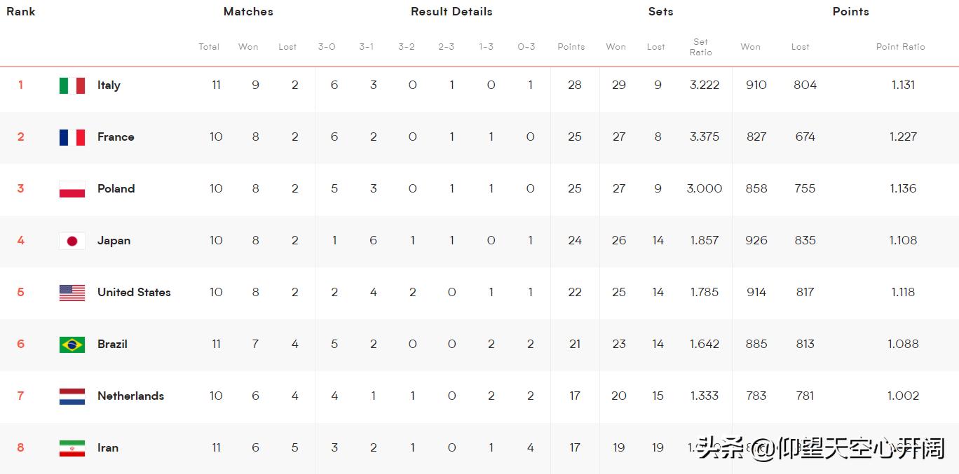 伊朗3-0日本完整视频,伊朗3:0伊拉克