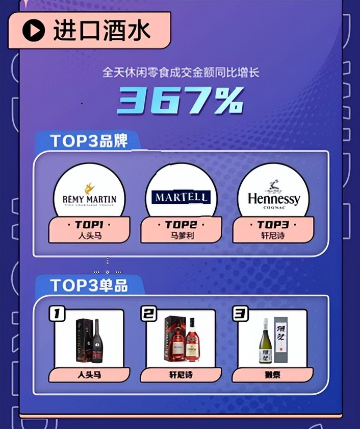 京东国际业务重大调整意味着什么,京东国际发展优势在哪里