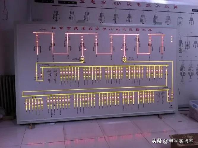 高压倒闸模拟板操作流程,电工倒闸知识大全