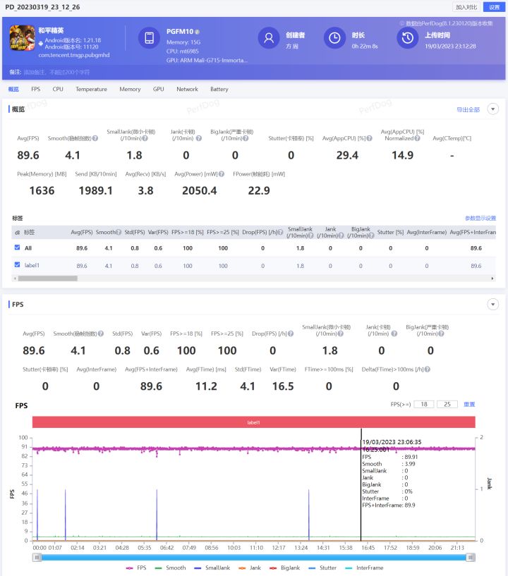 oppofindx6评测长焦,OPPOFindX6Pro120倍长焦测评