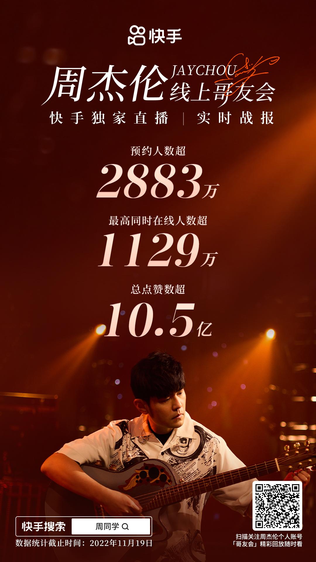 周杰伦带来的红利,周董的红利