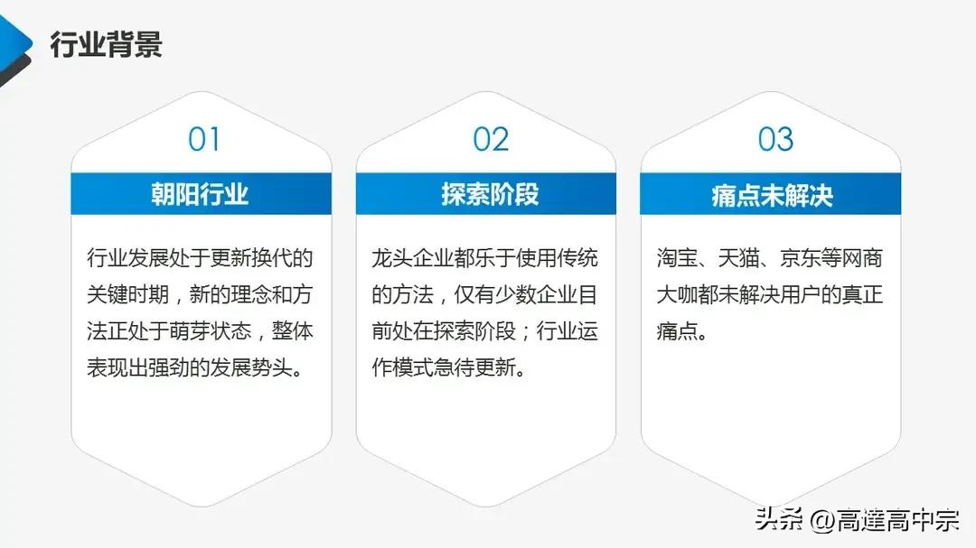 商业项目计划书项目简介,商业项目计划书