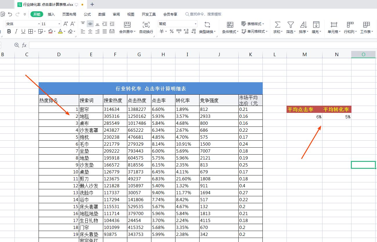 拼多多运营技巧实战操作步骤流程,拼多多淘宝开店运营卖货全套教程