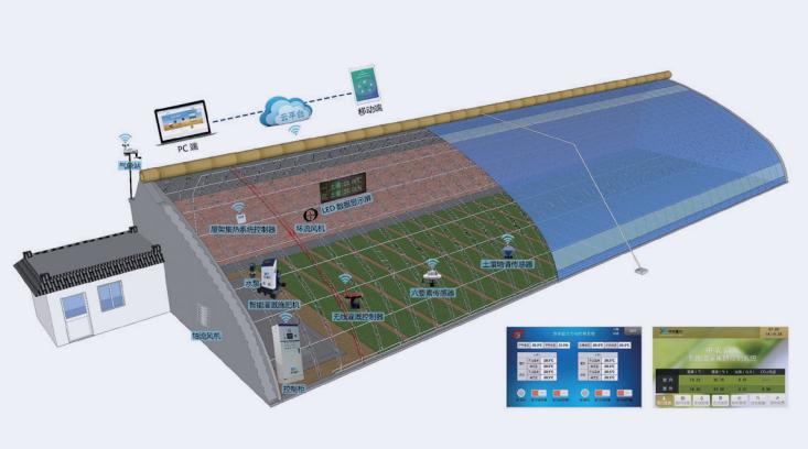 东盟农业合作平台,中国东盟现代农业科技合作园