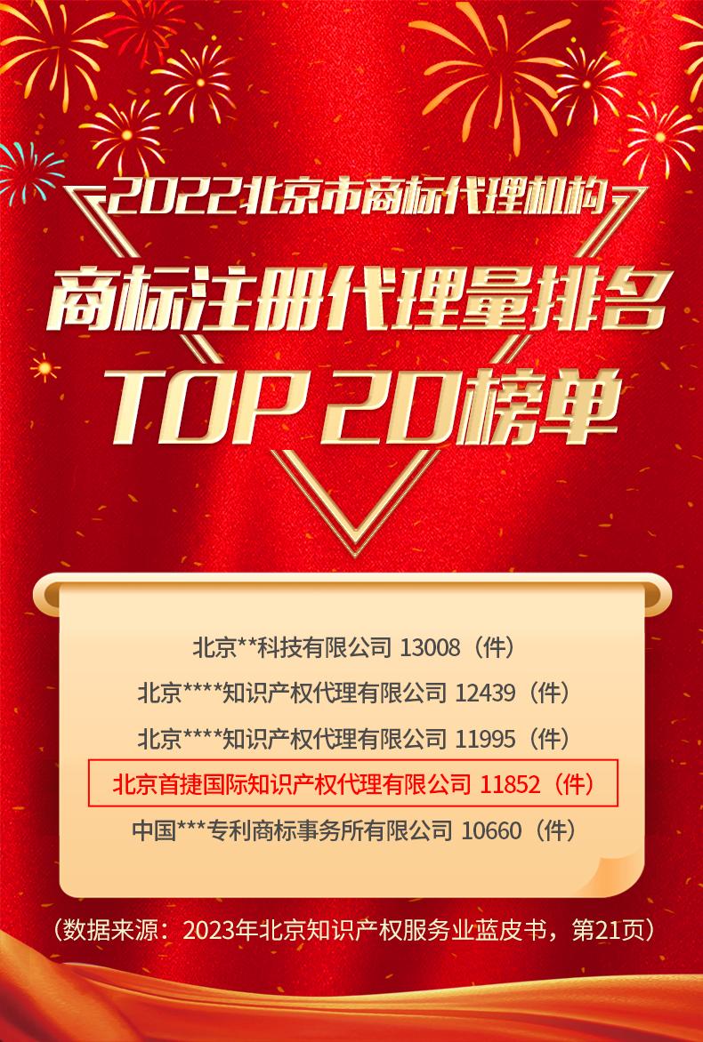 棣栨嵎鍥介檯,棣栨嵎鍥介檯鐭ヨ瘑浜ф潈浠ｇ悊鏈夐檺鍏徃