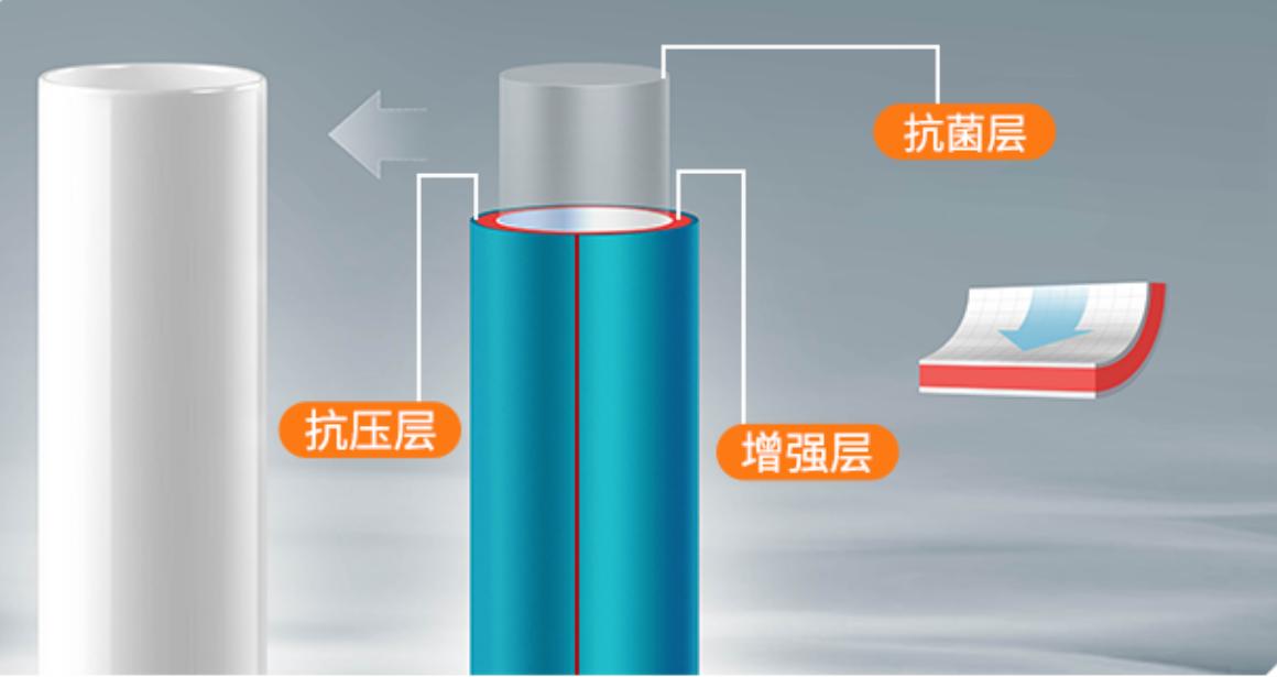 日丰ppr三层瓷芯抗菌管怎样,日丰ppr三层瓷芯抗菌管