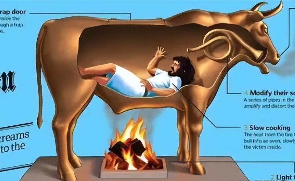 历史上真实存在过的十种酷刑,历史上十大酷刑