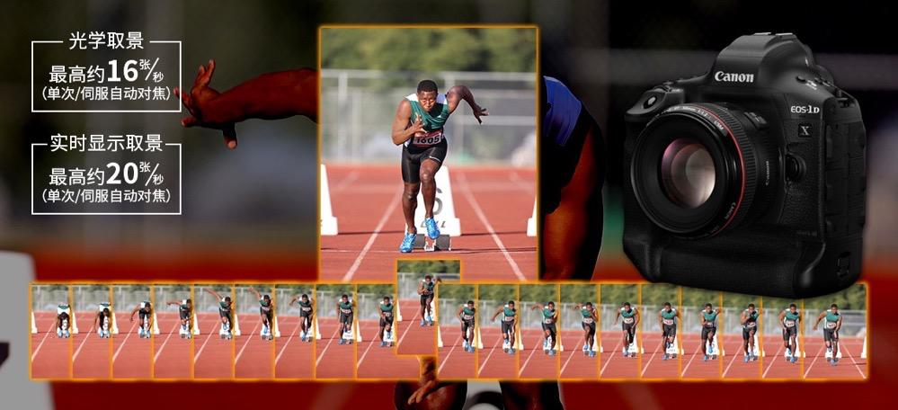 佳能单反第二代,佳能相机单反发展史介绍