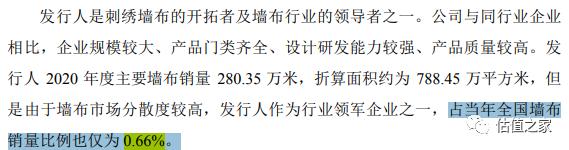 浙江联翔收入真实性存疑，强势产业链地位背离行业特征