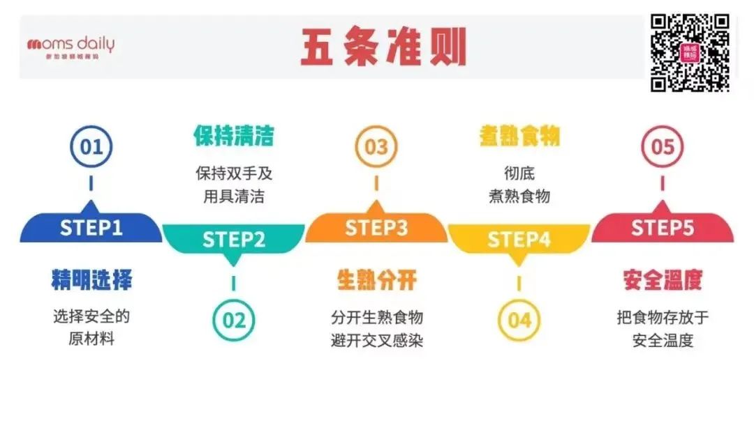 一分钟看懂新加坡超市,新加坡超市必买食物清单