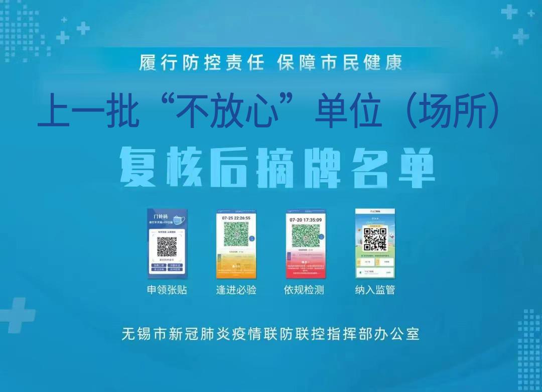 疫情期间对不放心企业消防检查,无锡市疫情防控消息高风险地区