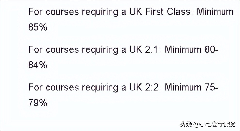英国大学2024fall最新申请时间表,英国top50大学成绩要求