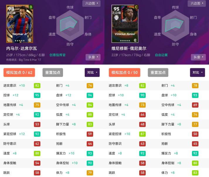 实况足球下赛季大幅度加强的传奇,实况足球新赛季传奇突破等级